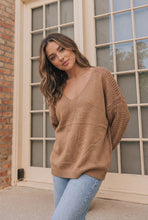 Load image into Gallery viewer, Cozy Caramel V-Neck Sweater with Crochet Sleeves